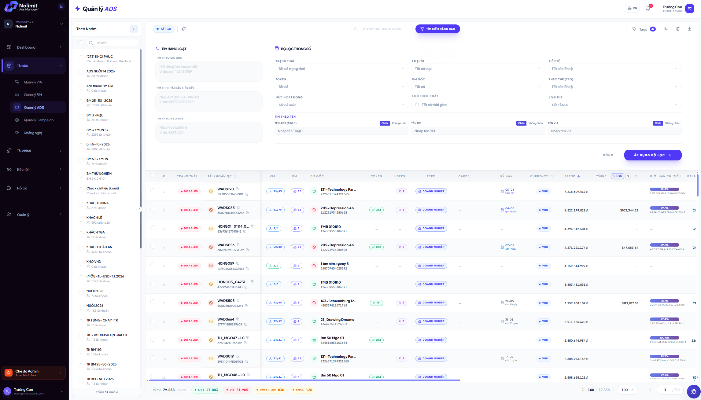 A five-layer asset hierarchy, fully under control